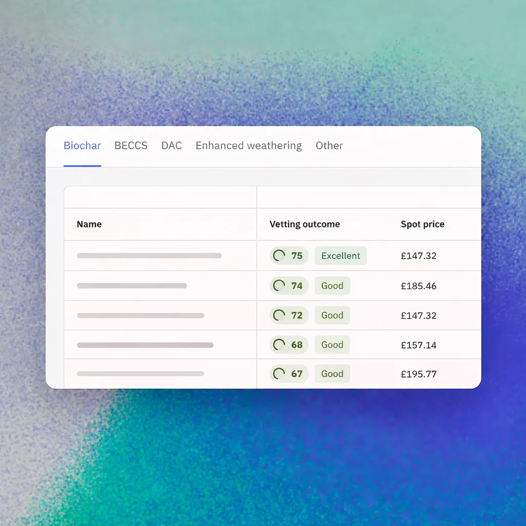 Supercritical marketplace interface